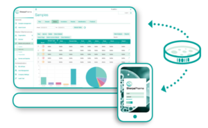 sherpa pharma monitoring environnemental alliance bio expertise 2