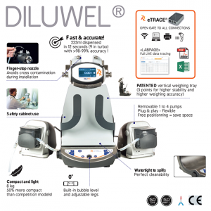 gravimetric diluteur